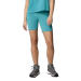 Spodenki COLUMBIA AL7575 Boundless Trek / 330 teal