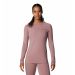 Bluza COLUMBIA AL6763 Midweight Stretch Crew / 609 fig